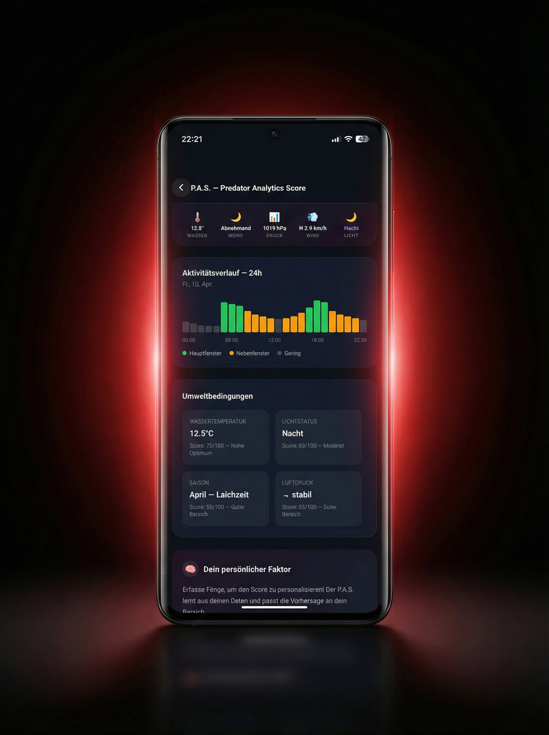 HookIQ P.A.S. Predator Analytics Score — 24h Aktivitätsverlauf und Umweltbedingungen
