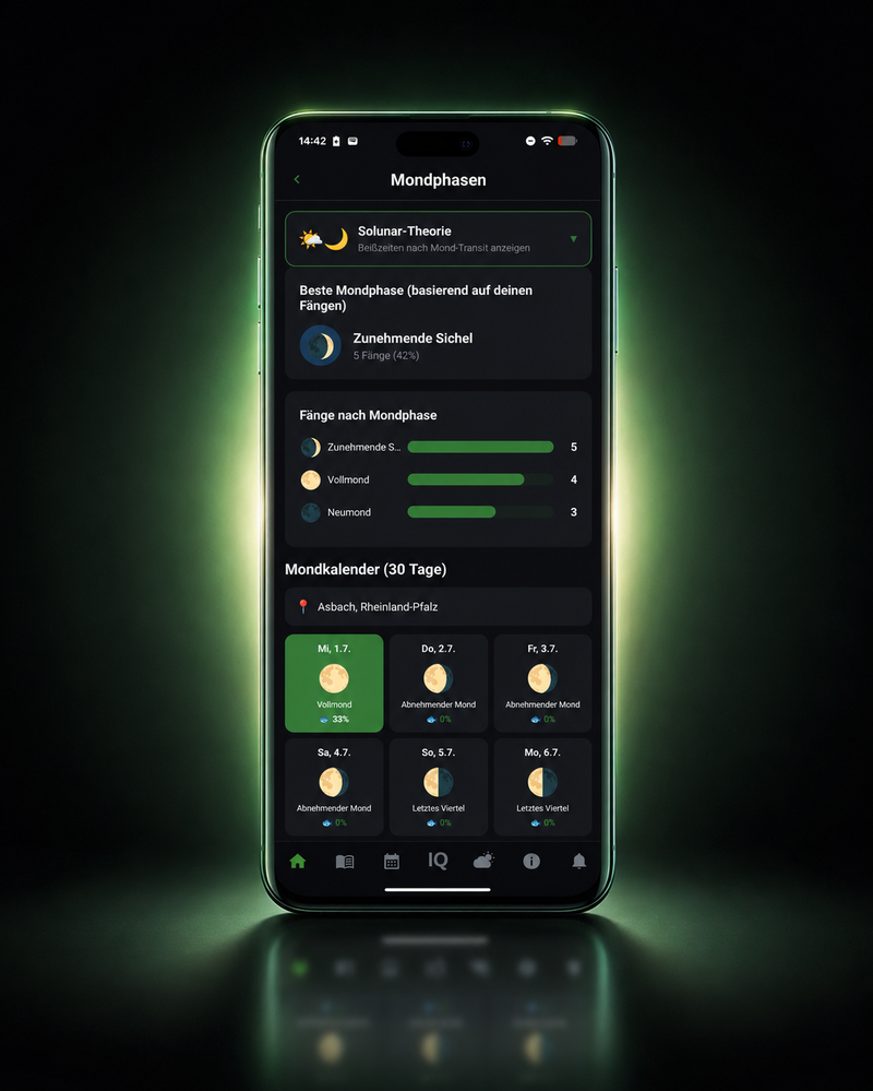 HookIQ Carp Mondphasen — Solunar-Theorie, Fänge nach Mondphase und Mondkalender