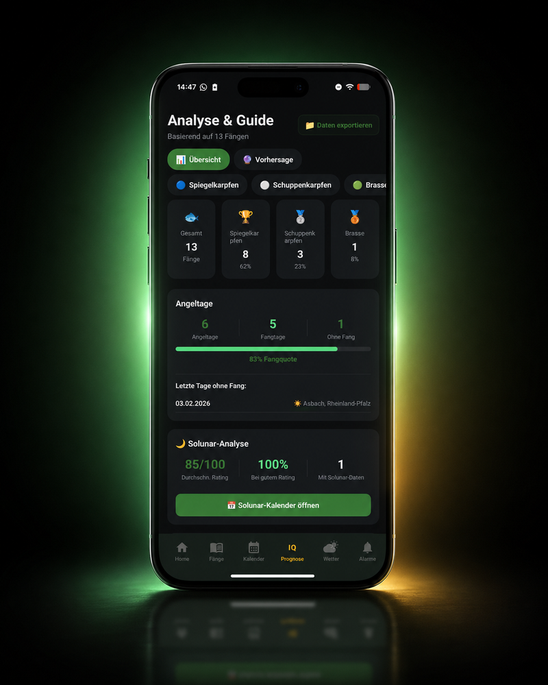 HookIQ Carp Analyse & Guide — Fangstatistik, Angeltage, Fangquote und Solunar-Analyse